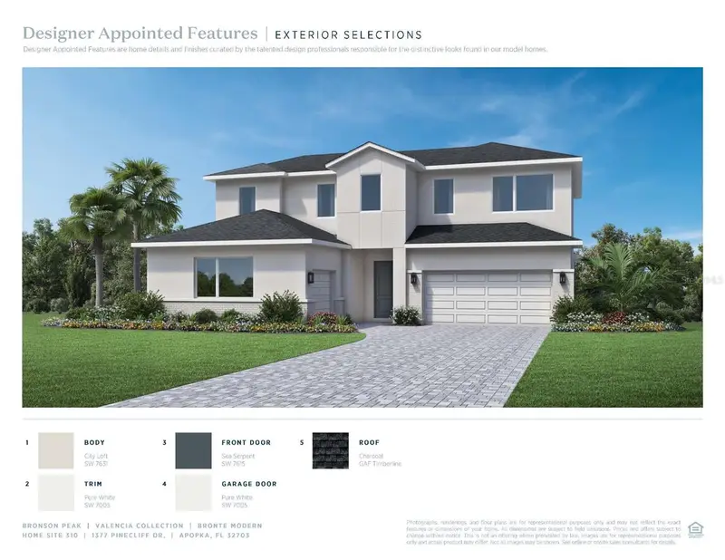 Bronson Peak listing