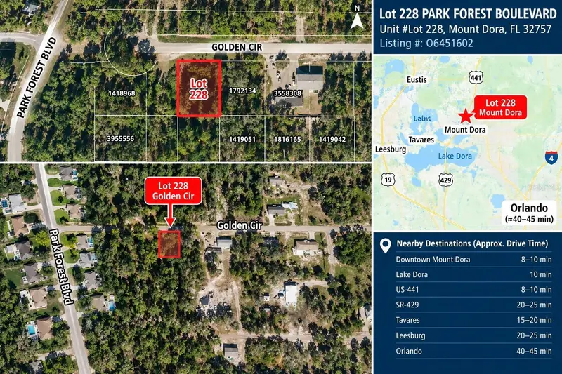 Lot 228 Park Forest Blvd #Lot 228, FL