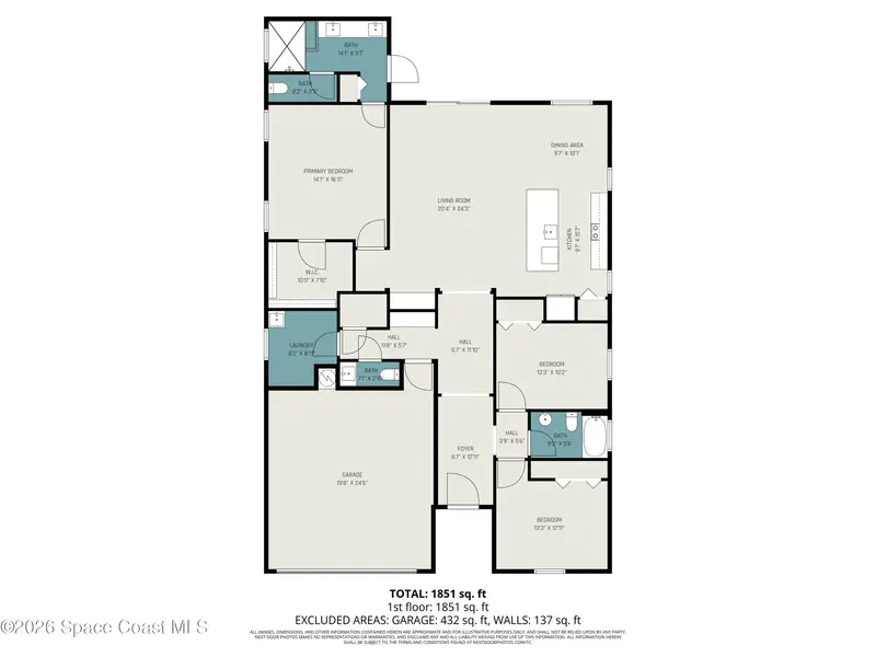 801 Gelaso Street Sw, Palm Bay, Fl 32908, FL