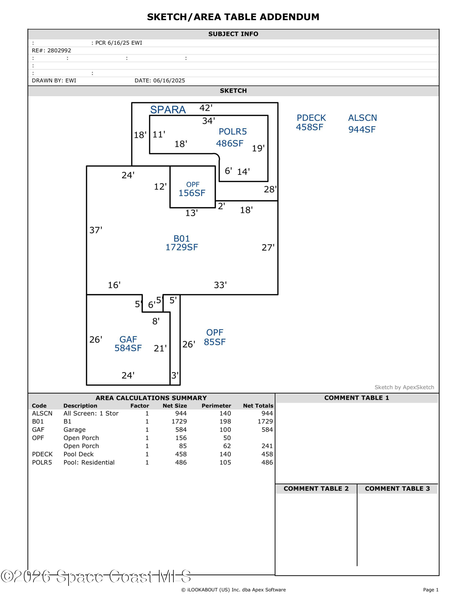 1733 Zaminder Street Nw, Palm Bay, Fl 32907, FL