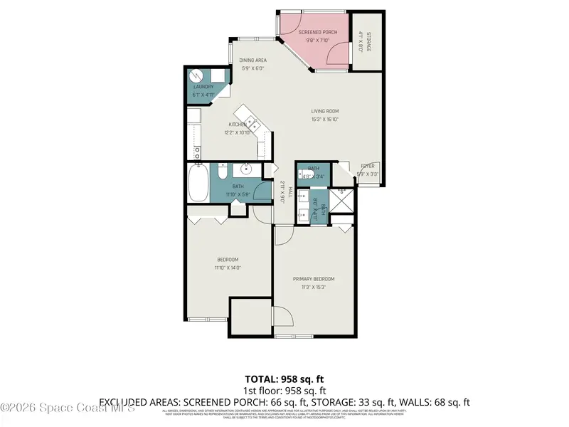 7400 N Highway 1 105, Cocoa, Fl 32927, FL