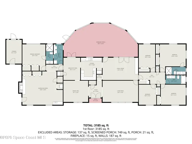 Titusville listing