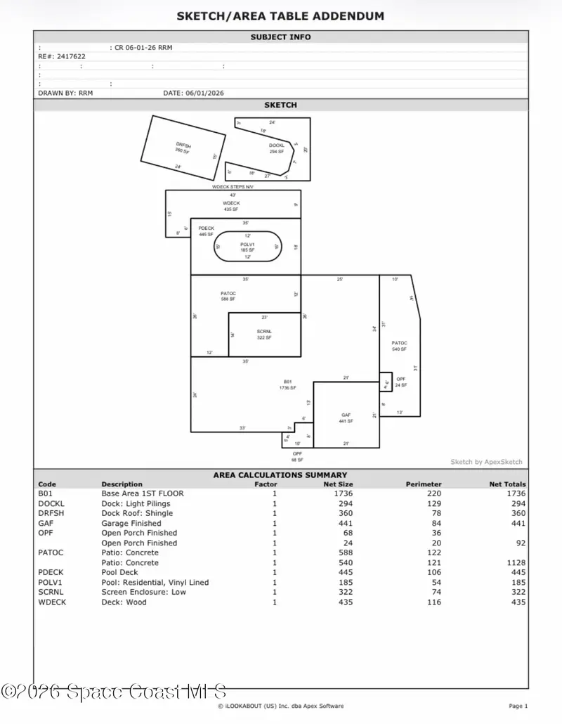 1550 Mars Street, Merritt Island, Fl 32953, FL