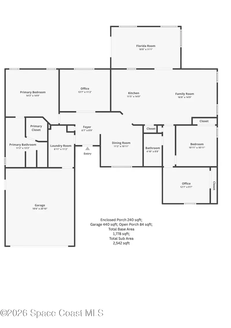 3365 Fort Sumter Street, Melbourne, Fl 32934, FL