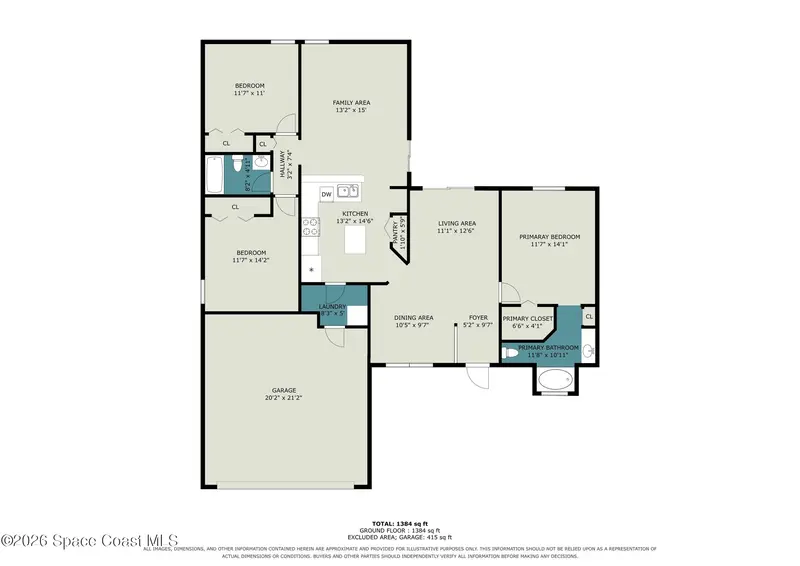 660 Palm Drive, Satellite Beach, Fl 32937, FL