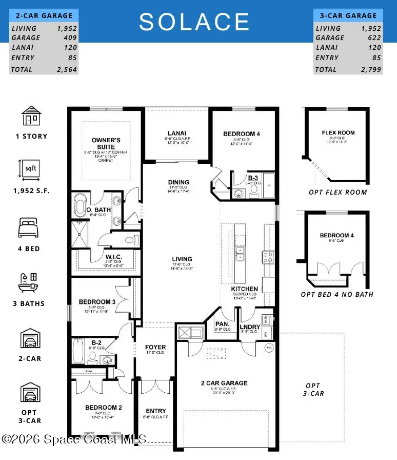 3189 Frantz Avenue Sw, Palm Bay, Fl 32908, FL