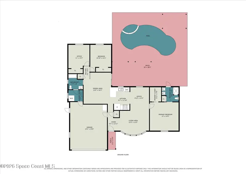 907 Hattaras Terrace Se, Palm Bay, Fl 32909, FL