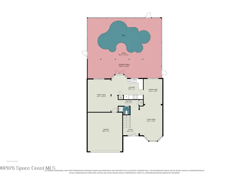 745 Ashbury Avenue, FL