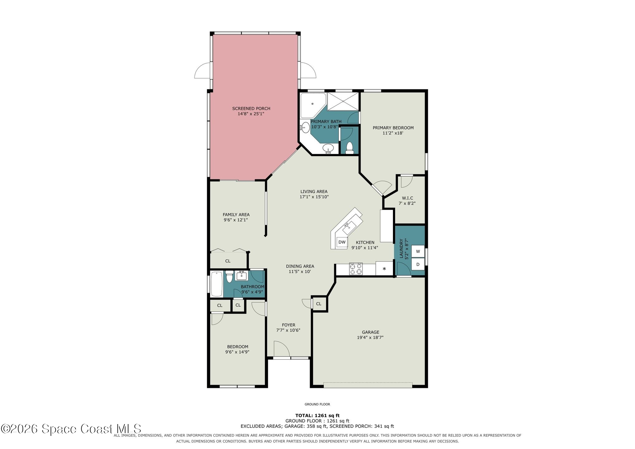 854 Villa Drive, Melbourne, Fl 32940, FL