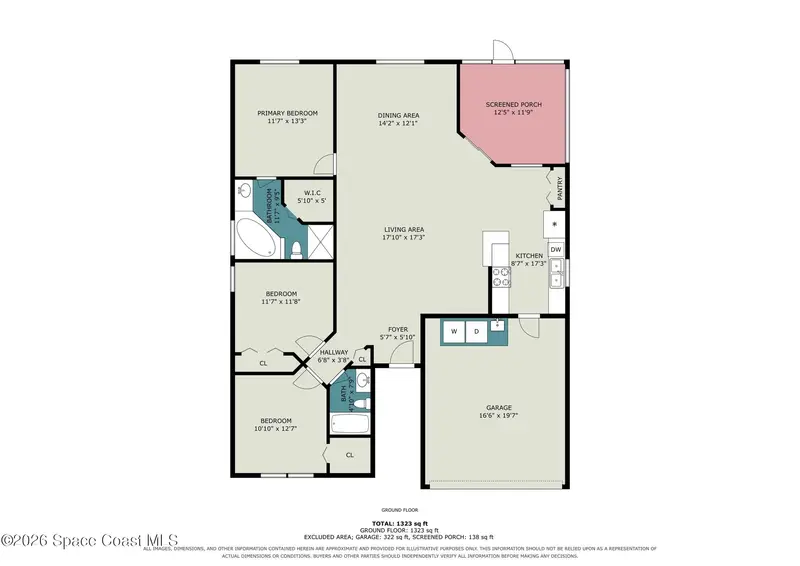 2428 Coral Ridge Circle, Melbourne, Fl 32935, FL