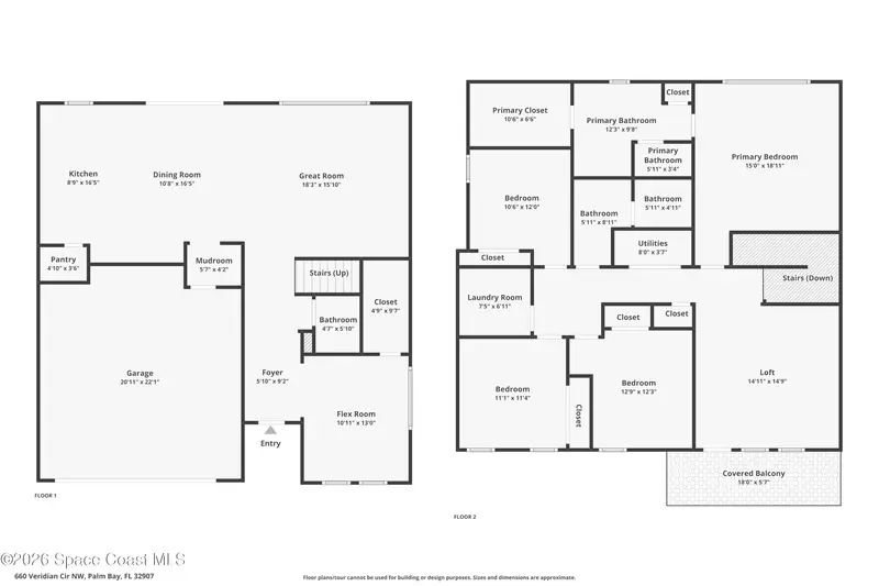 Everlands listing