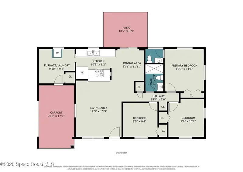 506 Cambridge Circle, South Daytona, Fl 32119, FL