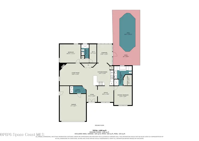 1660 Gadsden Avenue Nw, Palm Bay, Fl 32907, FL