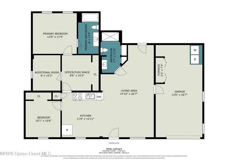 750 Newfound Harbor Drive, FL