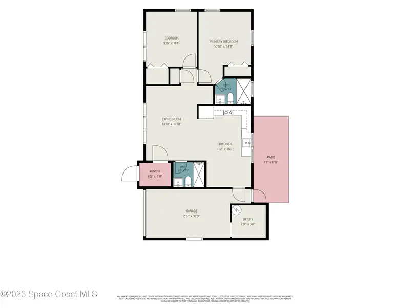930 O'Hara Drive, Rockledge, Fl 32955, FL