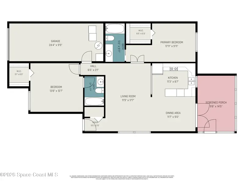 3970 Dewberry Circle, Melbourne, Fl 32901, FL