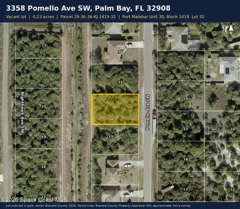 3358 Pomello Avenue Sw, FL