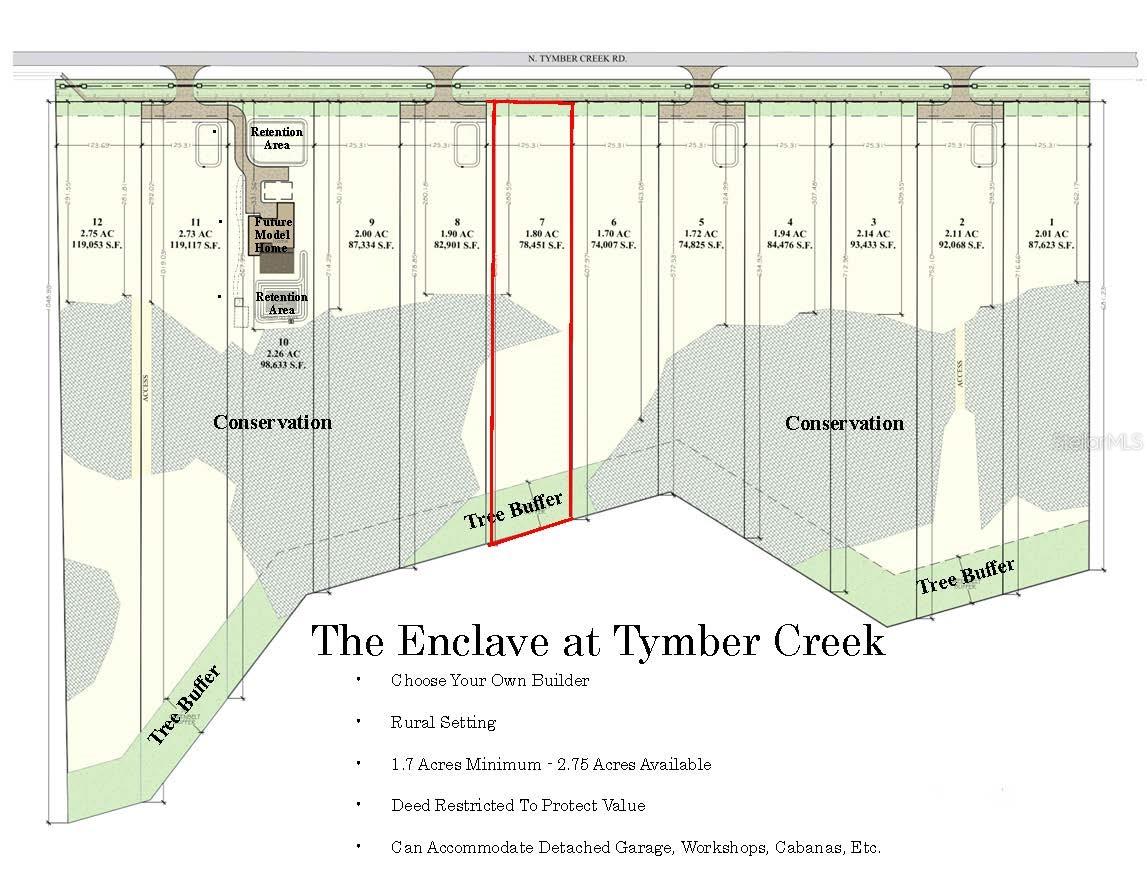 475 Tymber Creek, FL