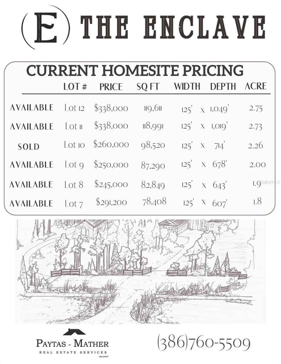 471 Tymber Creek, FL