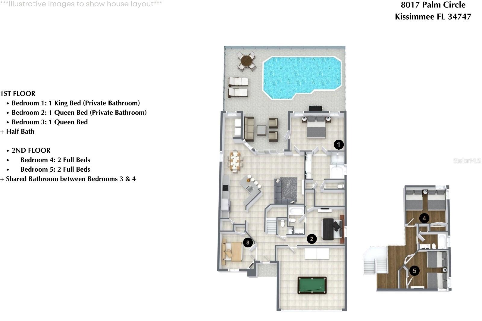 8017 King Palm Circle, FL