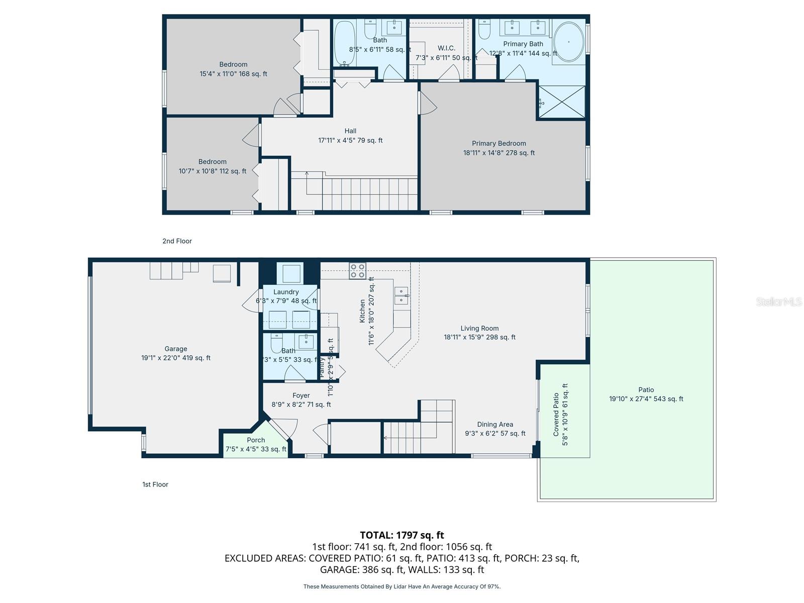 4068 Alan Drive, FL