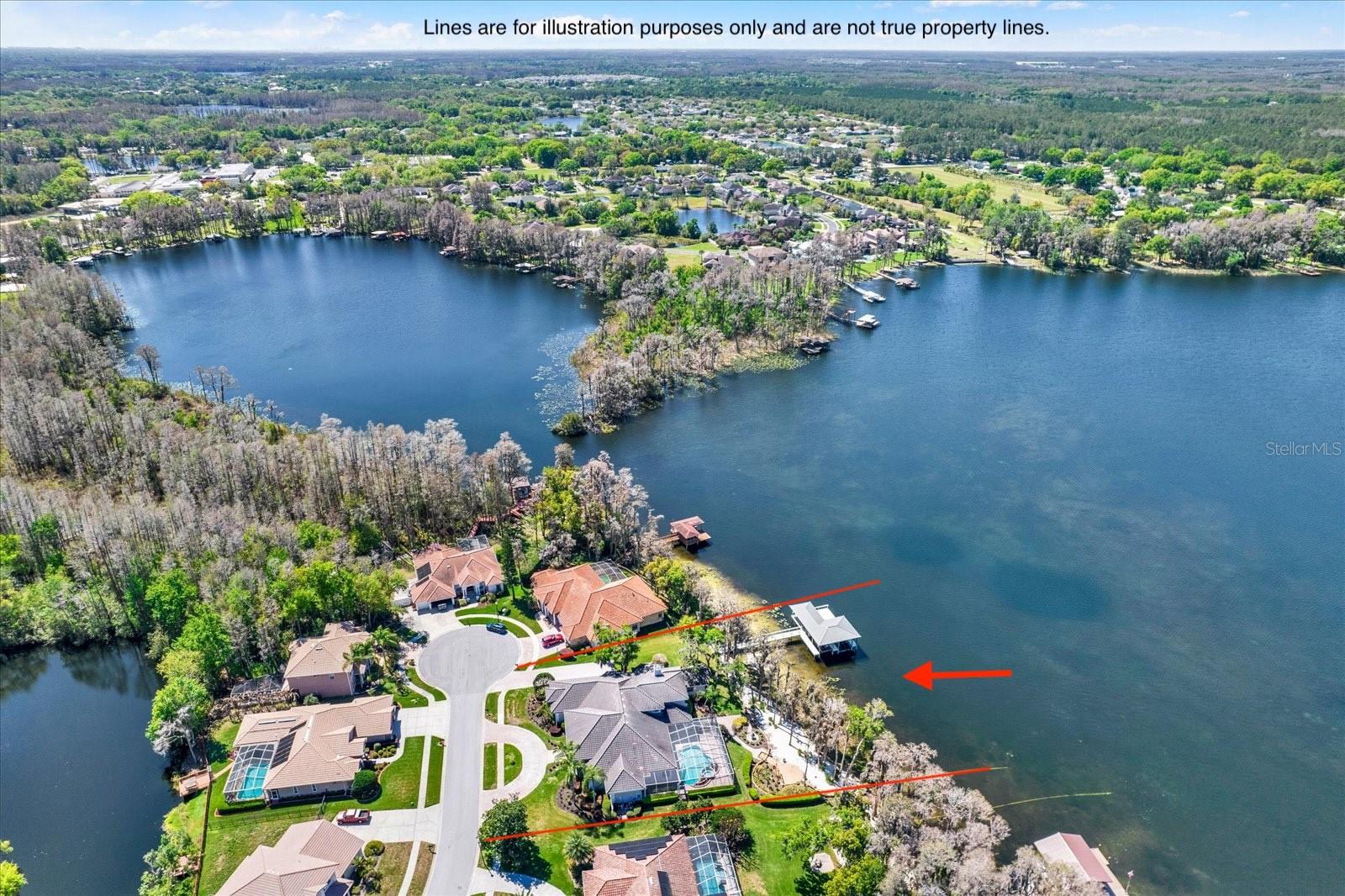 5643 White Ibis Lane, FL