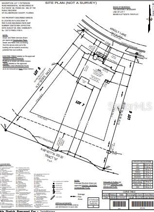 11270 Kingly Lane, FL