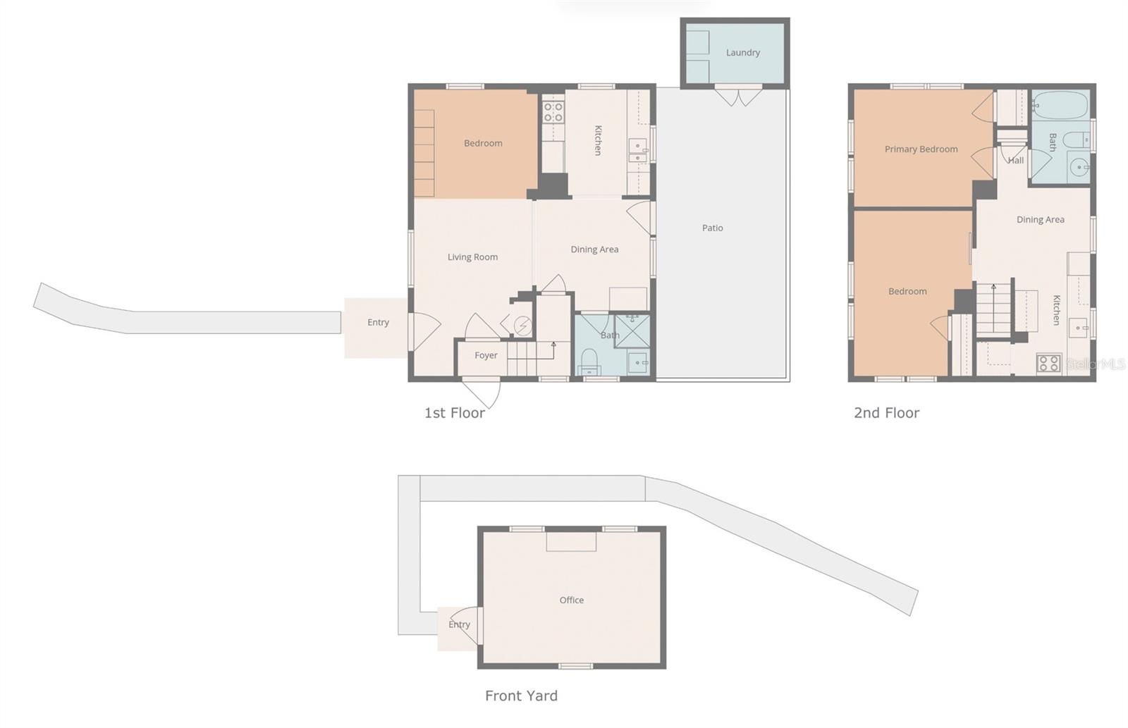 2244 8th Avenue, FL