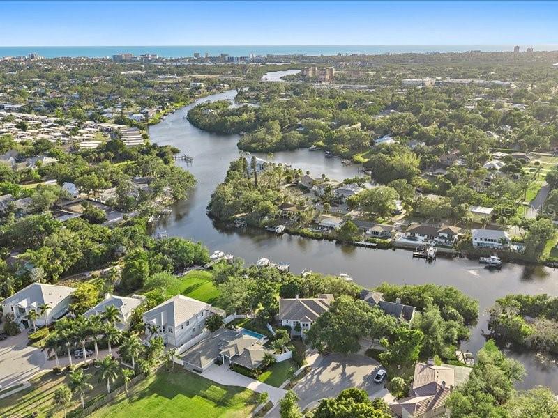 2492 Waterview Court, FL