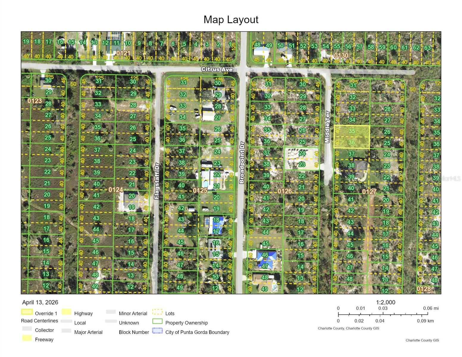 2094 Middle Terrace, FL