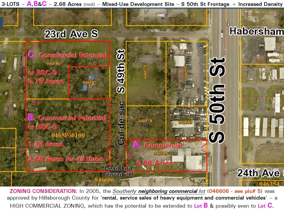 2319 50th Street, FL