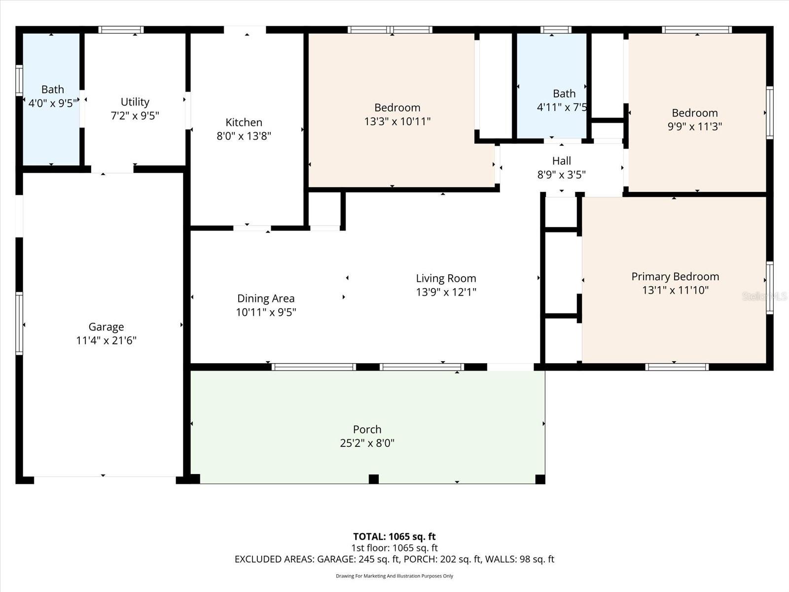 4927 33rd Street, FL