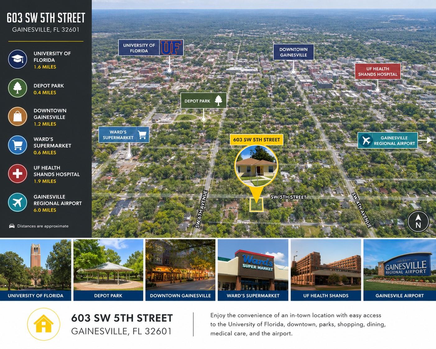 603 5th Street, FL