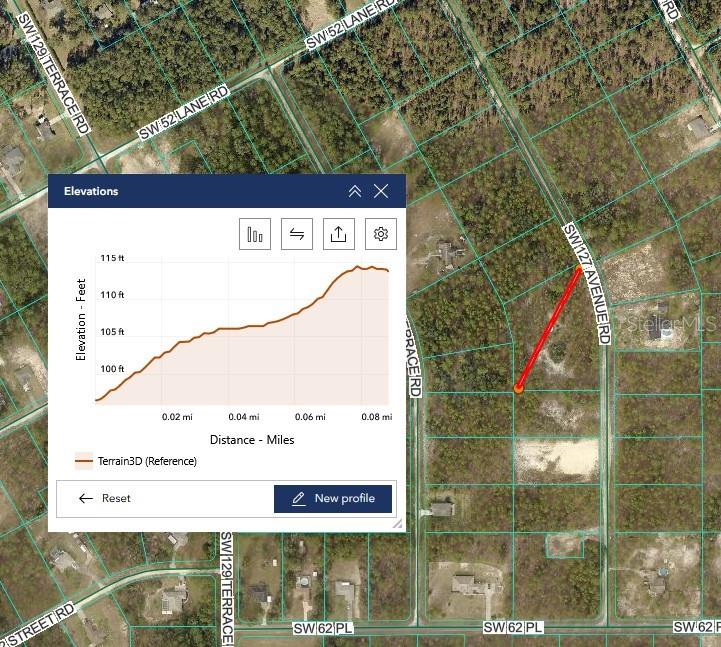 Tbd Sw 127th Avenue Road, FL
