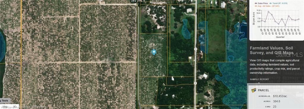 2681 Lake Letta Drive, FL